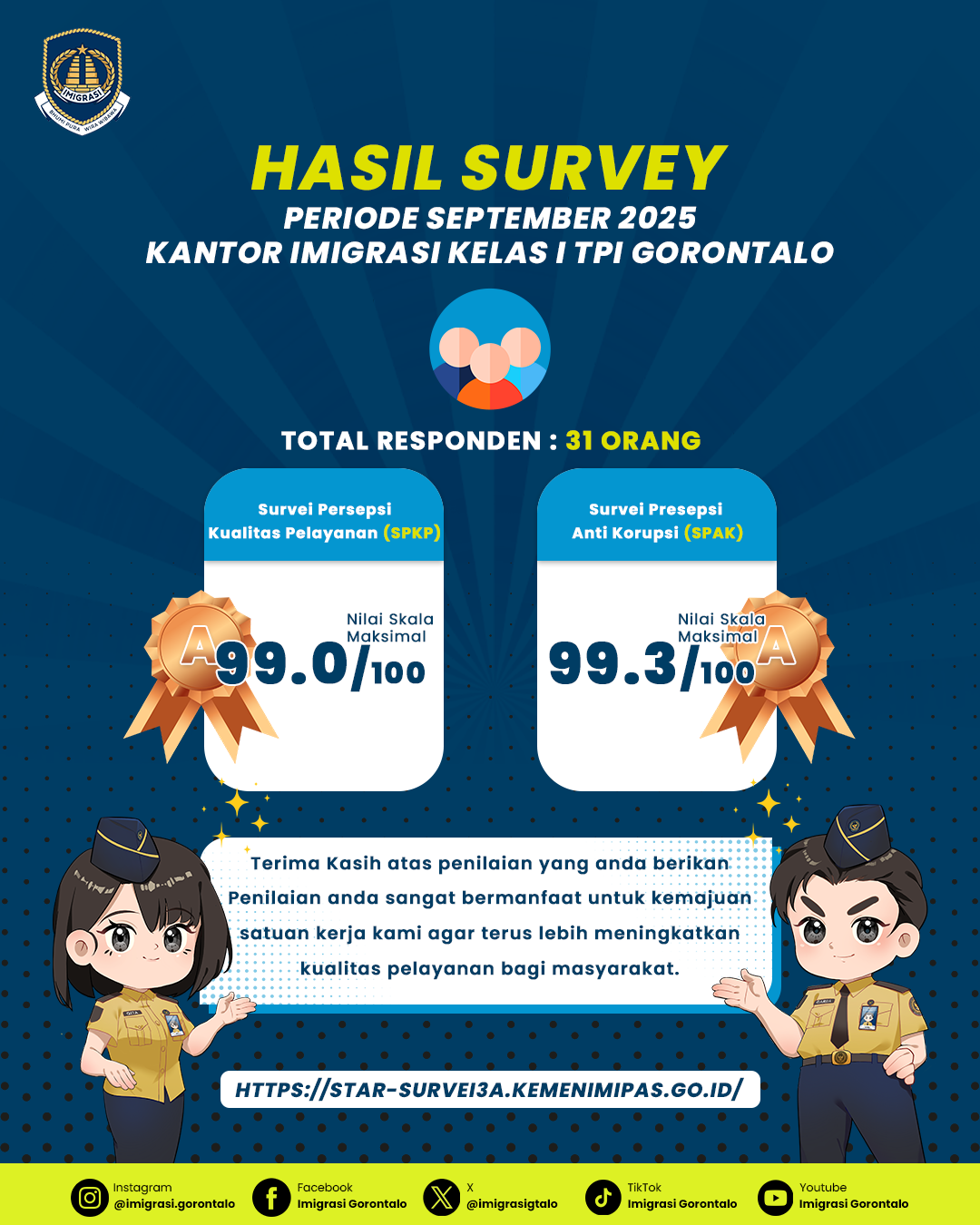 penilaian survey bulan september